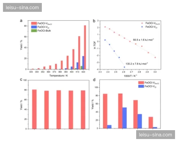 肋部渗透与空位跑动结合 阵地战进攻效率显著提升 肋部渗透与空位跑动结合 阵地战进攻效率显著提升